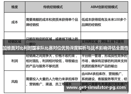 加维面对比利时国家队比赛对位优势深度解析与战术影响评估全面性