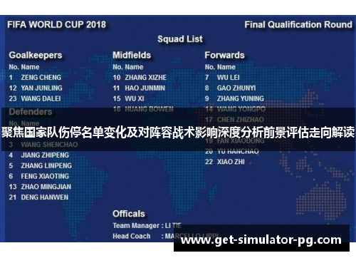 聚焦国家队伤停名单变化及对阵容战术影响深度分析前景评估走向解读
