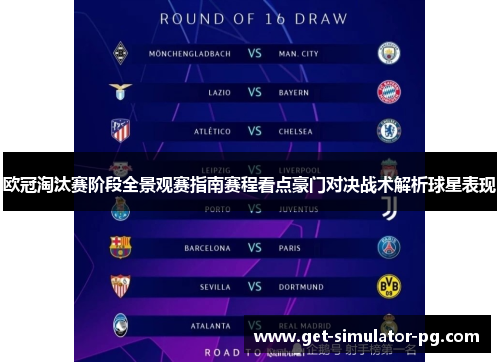 欧冠淘汰赛阶段全景观赛指南赛程看点豪门对决战术解析球星表现