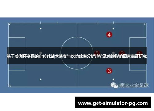 基于美洲杯赛场的定位球战术演变与攻防效率分析趋势及关键影响因素实证研究